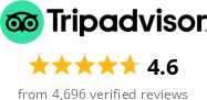 Reviews rating