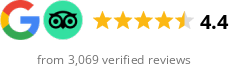 Rating